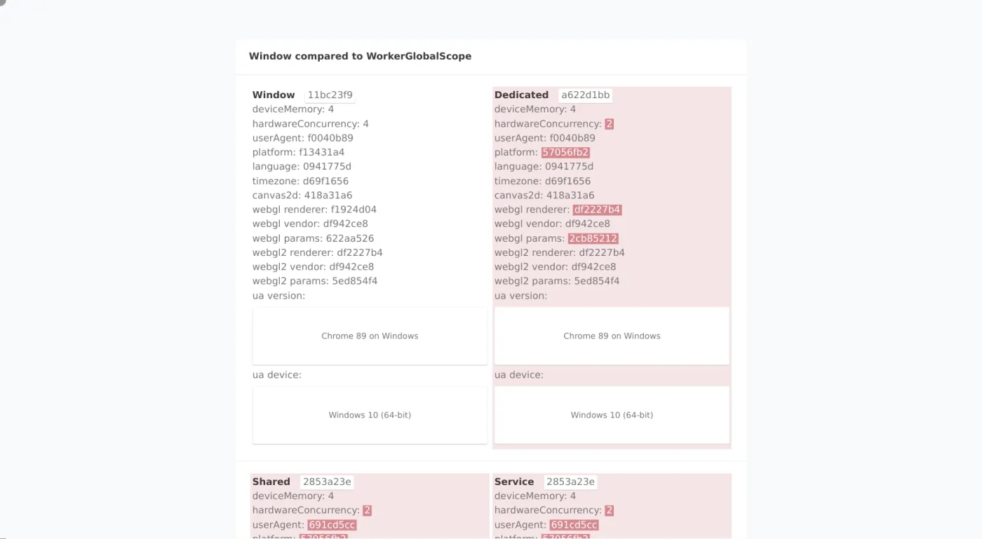 creepjs Luminati web worker