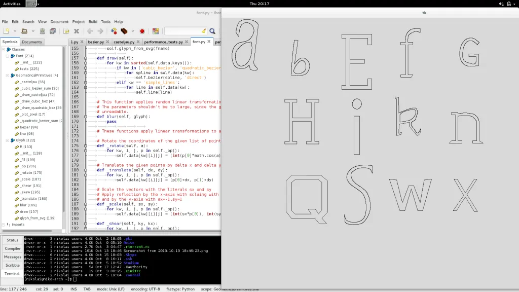 All Glyphs